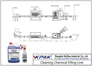 Линија за аутоматско чишћење хемијским пуњењем